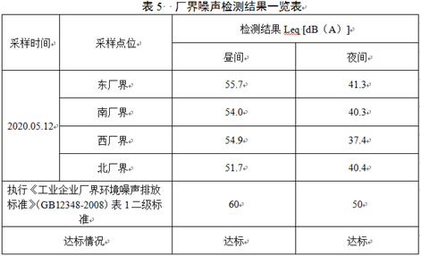 1592452702871365.png QQ截圖20200618115237.png